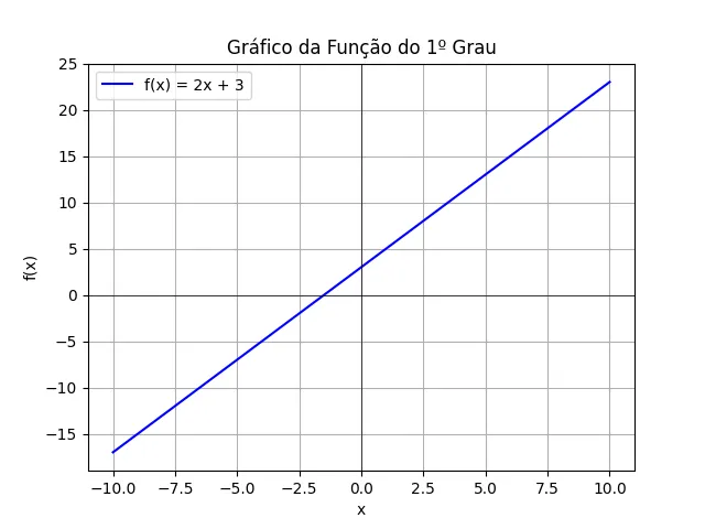 Figure_1